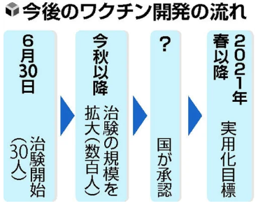 f:id:chuokurashinet:20200701152059p:plain f:id:chuokurashinet:20200701152059p:plain