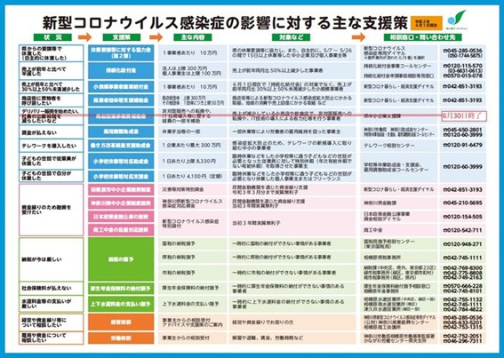 f:id:chuokurashinet:20200704090853p:plain f:id:chuokurashinet:20200704090853p:plain