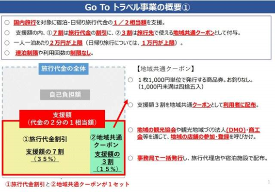 f:id:chuokurashinet:20200711085457p:plain