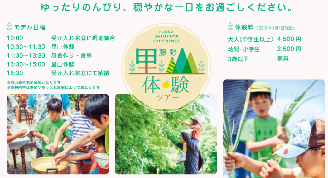 f:id:chuokurashinet:20200718152446p:plain