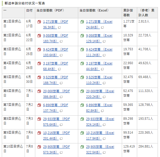 f:id:chuokurashinet:20200719075816p:plain