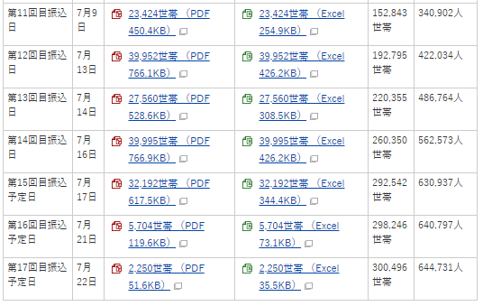 f:id:chuokurashinet:20200719075837p:plain