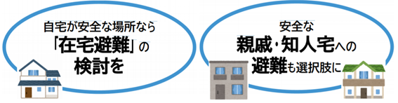 f:id:chuokurashinet:20200810100049p:plain