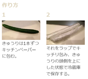 f:id:chuokurashinet:20200810103948p:plain