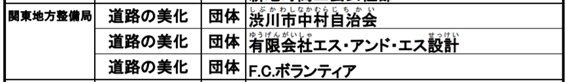 f:id:chuokurashinet:20200829115220p:plain