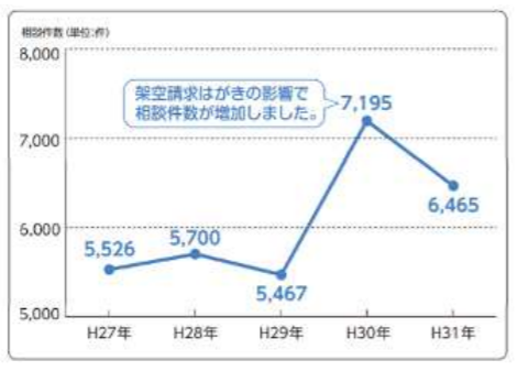 f:id:chuokurashinet:20200902073614p:plain