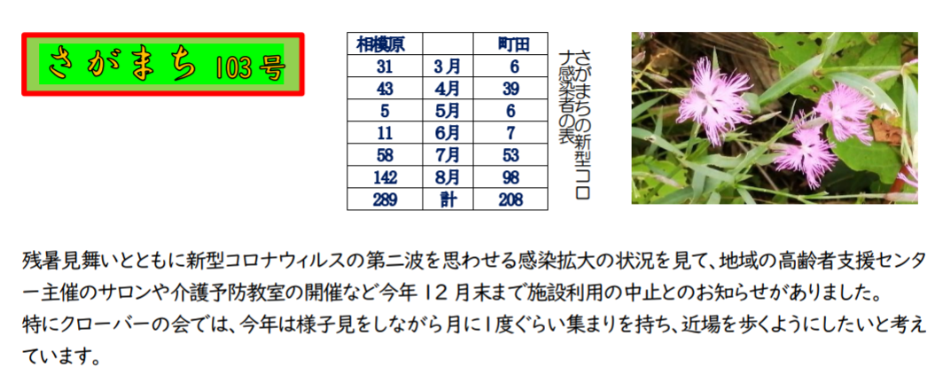 f:id:chuokurashinet:20200906091409p:plain