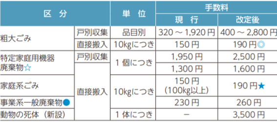 f:id:chuokurashinet:20200909091947p:plain