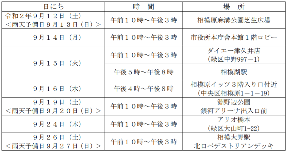 f:id:chuokurashinet:20200911141556p:plain