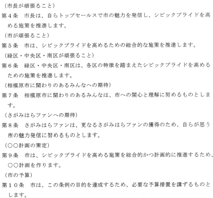 f:id:chuokurashinet:20200912160228p:plain