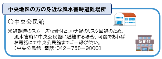 f:id:chuokurashinet:20200915130811p:plain
