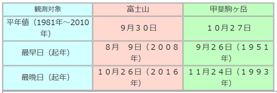 f:id:chuokurashinet:20200922110950p:plain