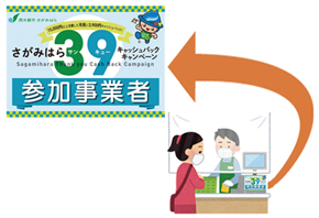 f:id:chuokurashinet:20201001180934p:plain