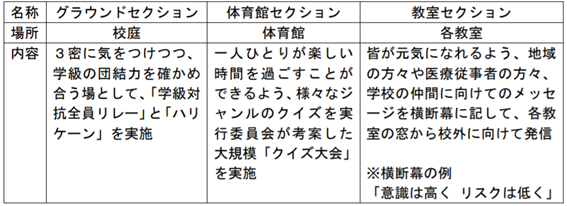 f:id:chuokurashinet:20201003111745p:plain