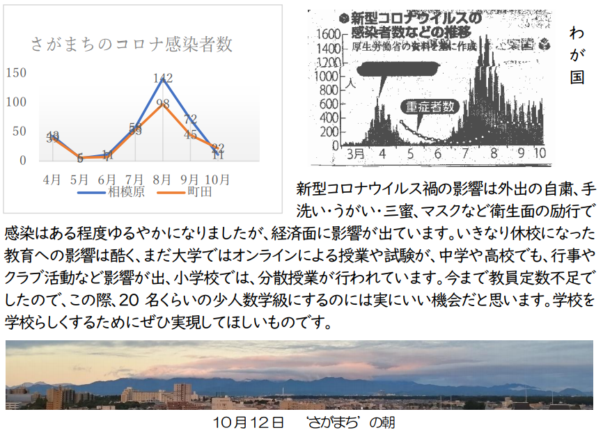 f:id:chuokurashinet:20201018122449p:plain