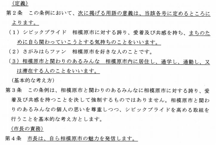 f:id:chuokurashinet:20201019164449p:plain