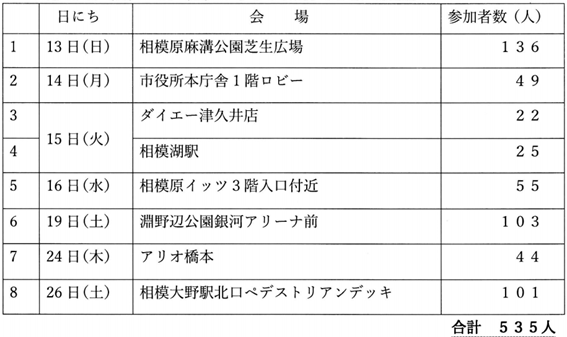 f:id:chuokurashinet:20201019165443p:plain