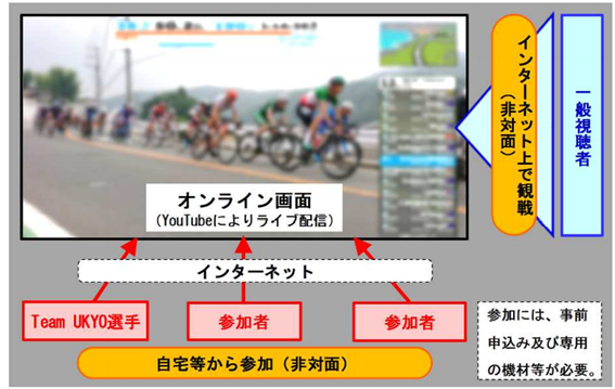 f:id:chuokurashinet:20201023142834p:plain