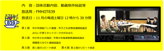 f:id:chuokurashinet:20201026121840p:plain