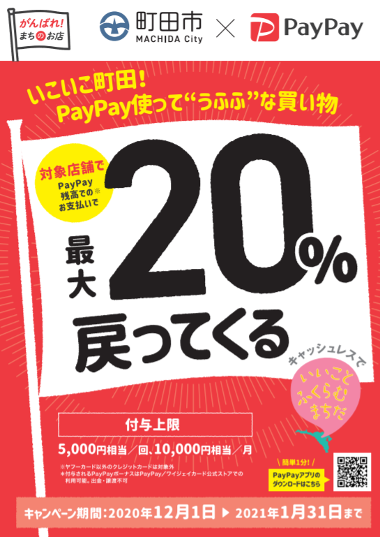 f:id:chuokurashinet:20201117190135p:plain