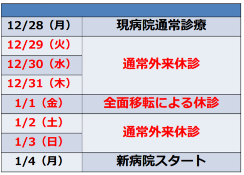 f:id:chuokurashinet:20201213145858p:plain
