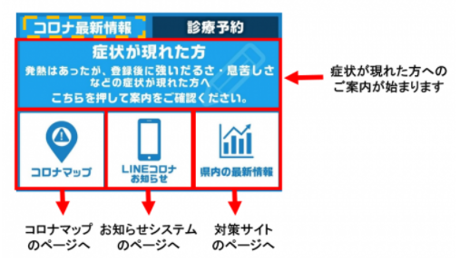 f:id:chuokurashinet:20201214120340p:plain