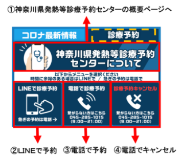 f:id:chuokurashinet:20201214120443p:plain