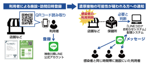 f:id:chuokurashinet:20201214120627p:plain