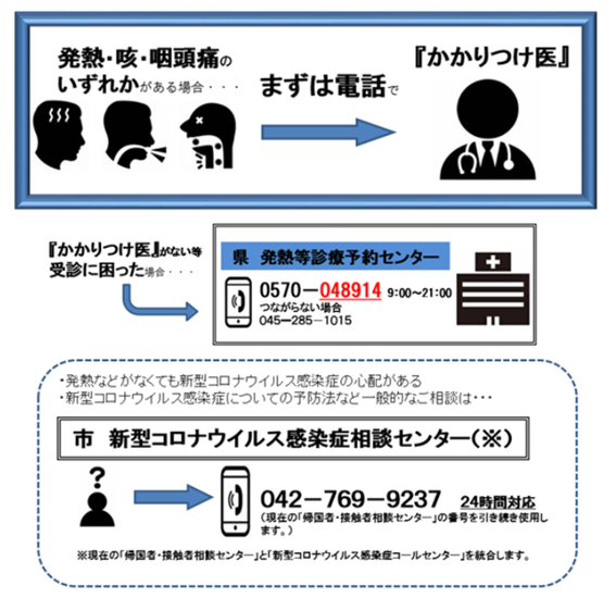 f:id:chuokurashinet:20201229122303p:plain