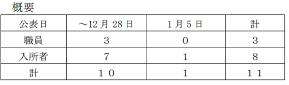 f:id:chuokurashinet:20210105191636p:plain