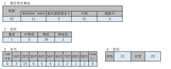 f:id:chuokurashinet:20210108181945p:plain