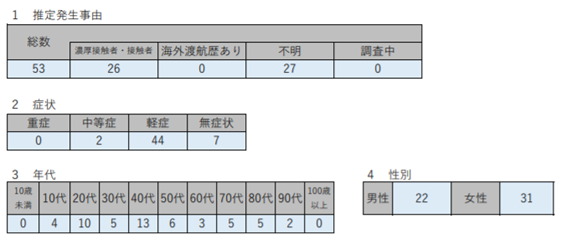 f:id:chuokurashinet:20210109191324p:plain