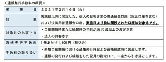 f:id:chuokurashinet:20210110104823p:plain