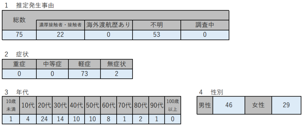 f:id:chuokurashinet:20210111164042p:plain
