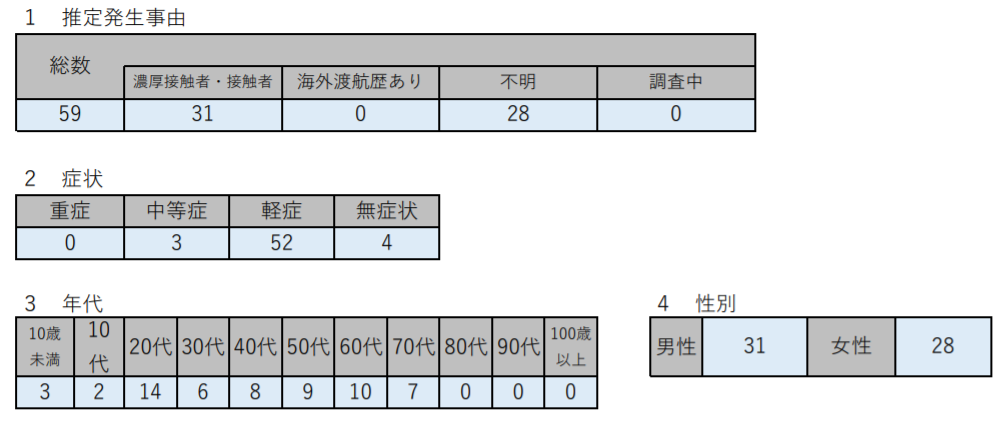 f:id:chuokurashinet:20210114181725p:plain