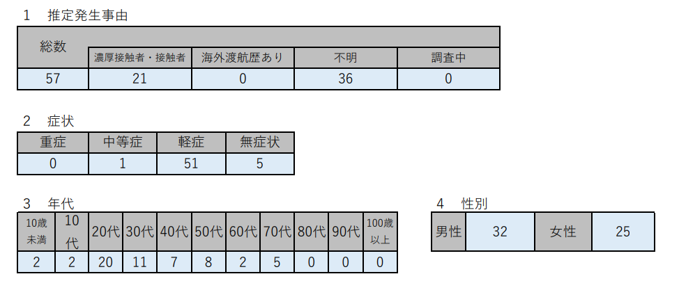 f:id:chuokurashinet:20210115170926p:plain