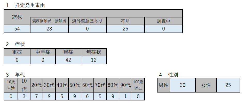 f:id:chuokurashinet:20210116162021p:plain