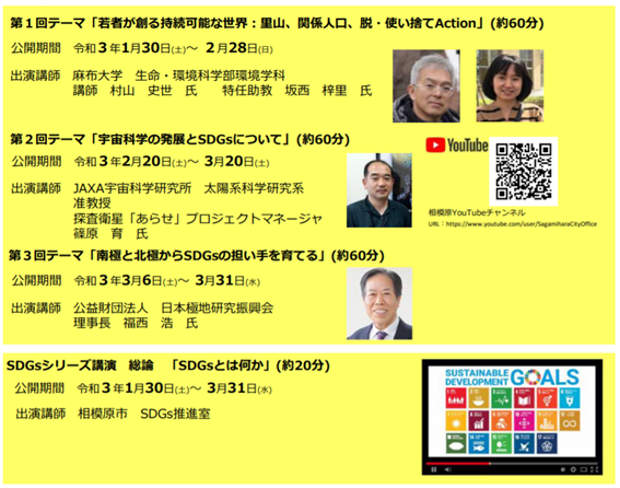 f:id:chuokurashinet:20210117143731p:plain