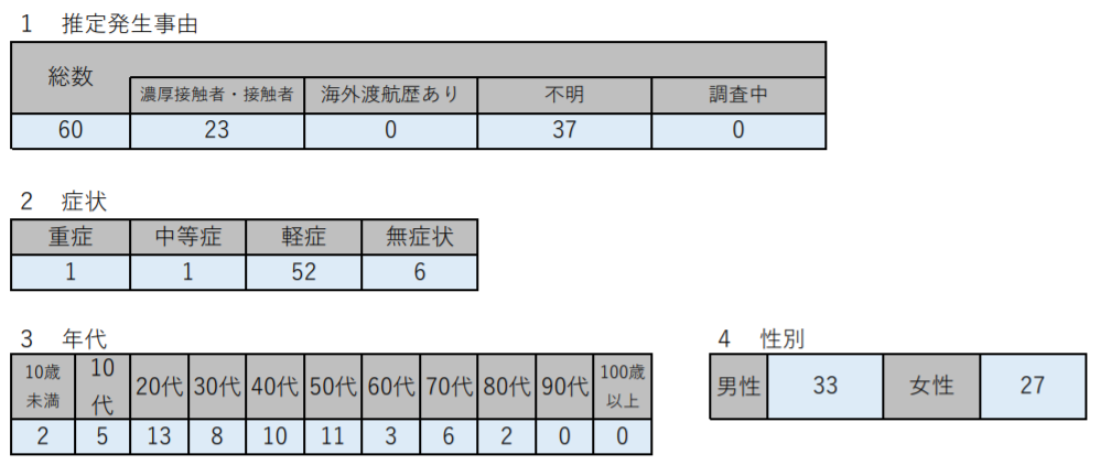 f:id:chuokurashinet:20210117165629p:plain