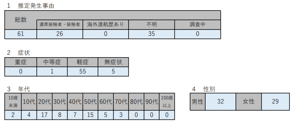 f:id:chuokurashinet:20210118164856p:plain