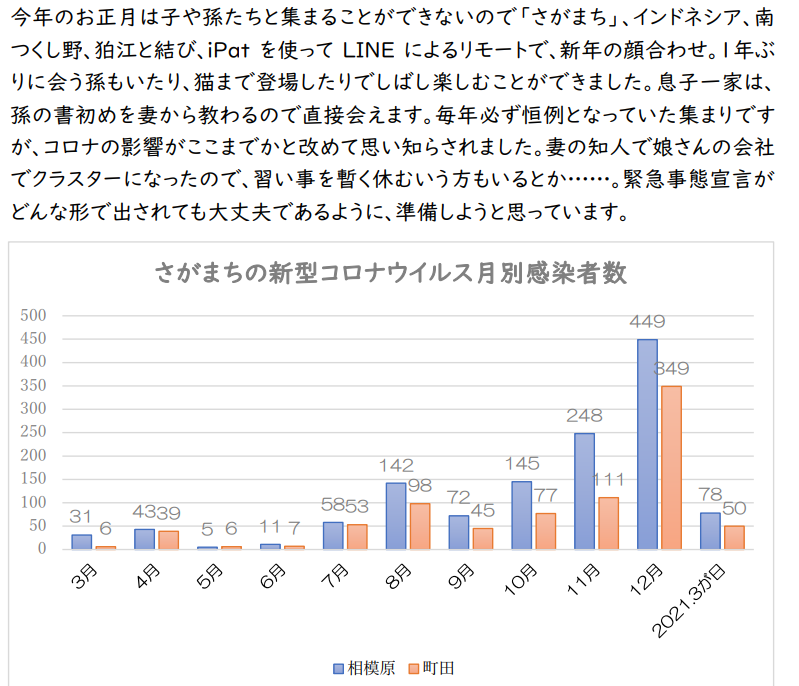 f:id:chuokurashinet:20210118170146p:plain
