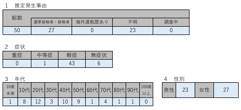 f:id:chuokurashinet:20210121191228p:plain
