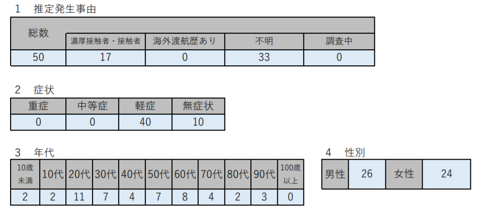 f:id:chuokurashinet:20210122173640p:plain