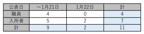 f:id:chuokurashinet:20210122173905p:plain