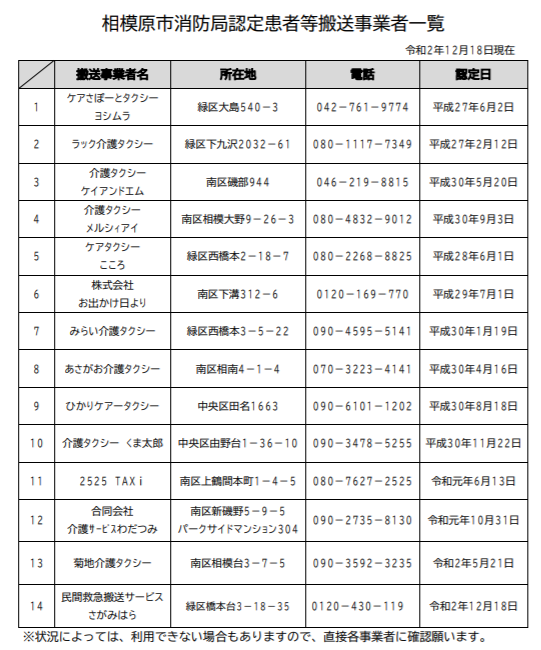 f:id:chuokurashinet:20210128135803p:plain