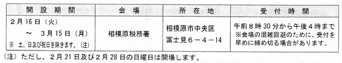 f:id:chuokurashinet:20210130143959p:plain