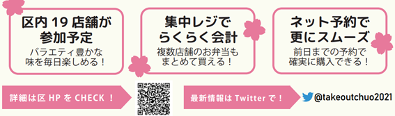 f:id:chuokurashinet:20210313084858p:plain