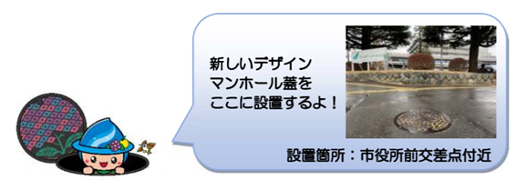 f:id:chuokurashinet:20210321101617p:plain