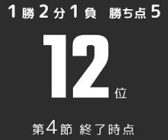 f:id:chuokurashinet:20210323111541p:plain