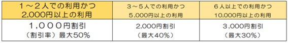 f:id:chuokurashinet:20210407072021p:plain